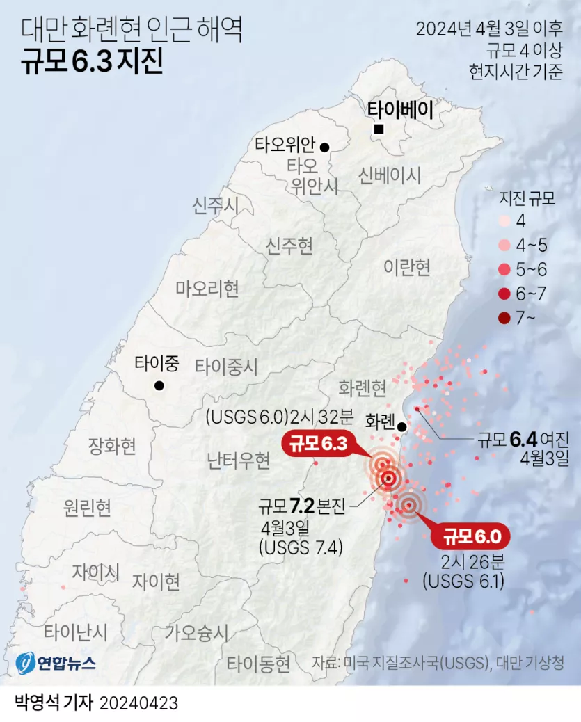 [그래픽] 대만 화롄현 인근 해역 규모 6.3 지진