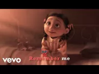 coco - remember me